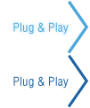 Plug & Play